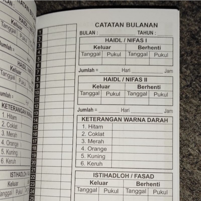 Catatan bulanan wanita shalihah terbitan ponpes mubtadiat lirboyo