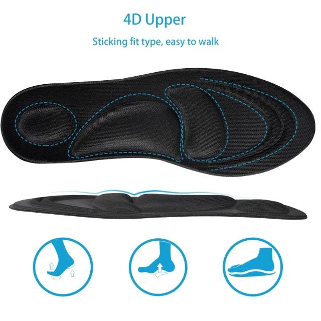 Insole Heels / Insole Sepatu / Insole Empuk / Sol Dalam Sepatu