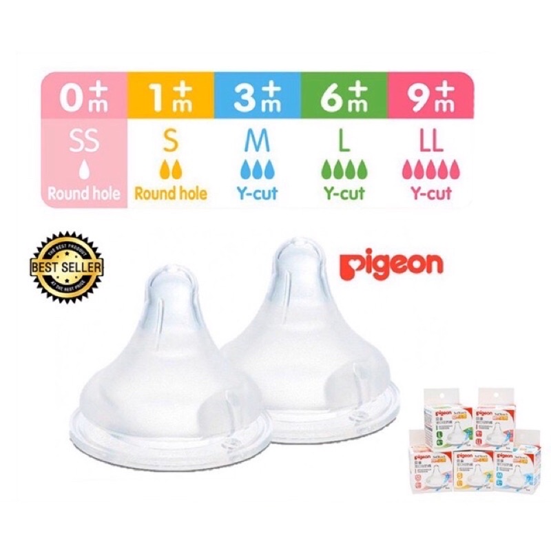 Pigeon Softouch Wide Neck Peristaltic Plus Nipple Dot