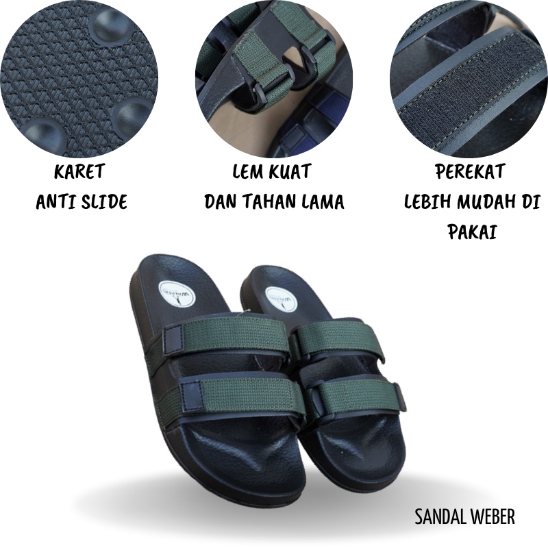 SANDAL SLOP PRIA ANTI SLIP BAHAN KARET RINGAN SANDAL POLOS PRIA MURAH