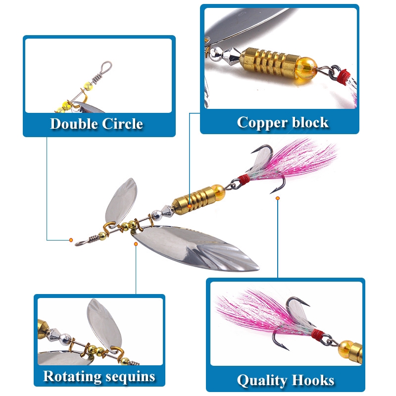 Umpan Ikan Metal Alat Pancing Murah Umpan Pancing Umpan Mancing 6.7g/6cm Alat Pancing Kail Pancing relix nusantara Umpan Mancing Spoon Lure Umpan Pancing Buatan