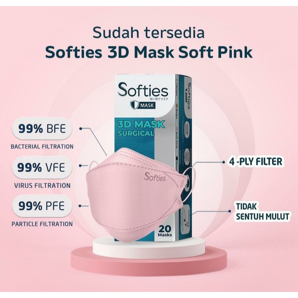 Softies Masker Surgical 3D 4ply KF94 (ORI 100% Jaminan Uang Kembali)