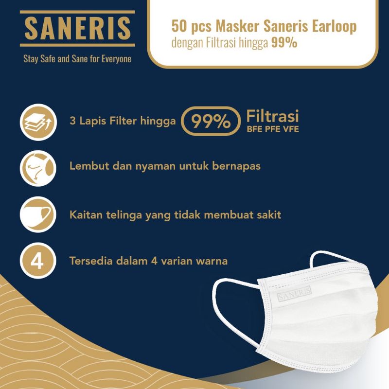 Saneris masker medis earloop 50pc 3ply