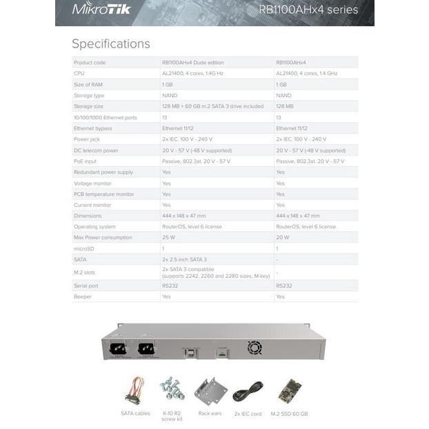 MikroTik RB 1100 AHx4 RB1100AHx4