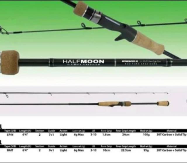 Joran ul casting/spining rodford halfmoon 642 2-6lb 4-10lbs