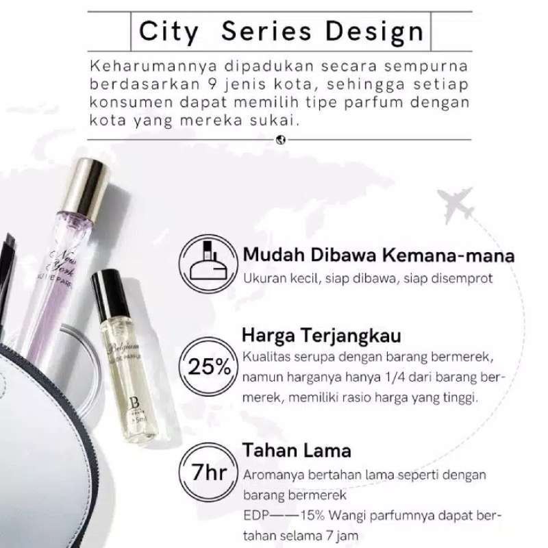 Premiere Beaute 15ML City Series Long Lasting Pefume / Parfum Pria Wanita Tahan 24 Jam BPOM