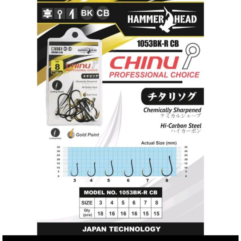 Mata Kail Pancing Hammerhead Chinu Gold Ujung Emas Tajam