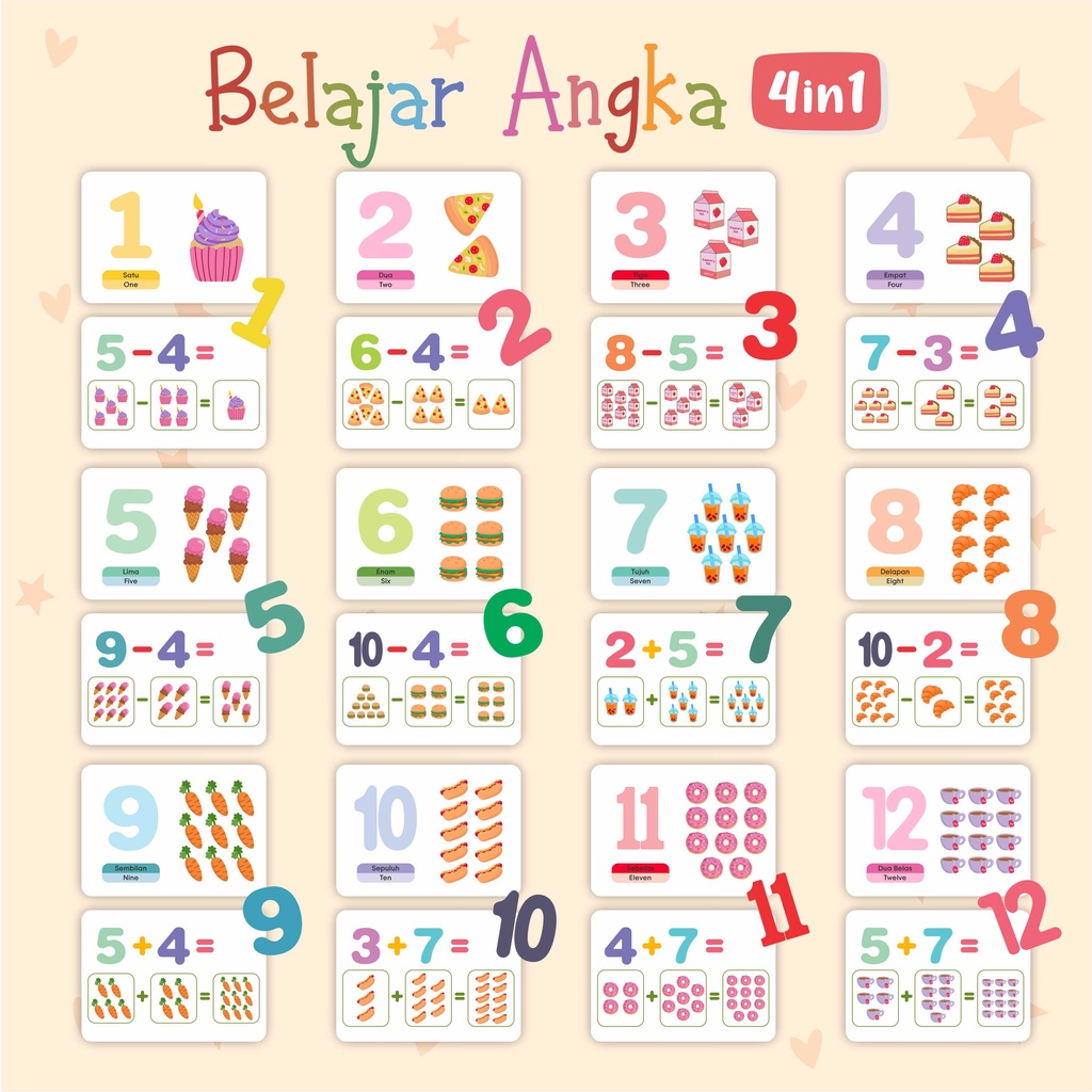 Mainan Edukasi Anak Kidsmile 4 in 1 Belajar Angka 3 in 1 Belajar Alfabet Activity Book Puzzle Tracing Flash Card Mainan Edukatif