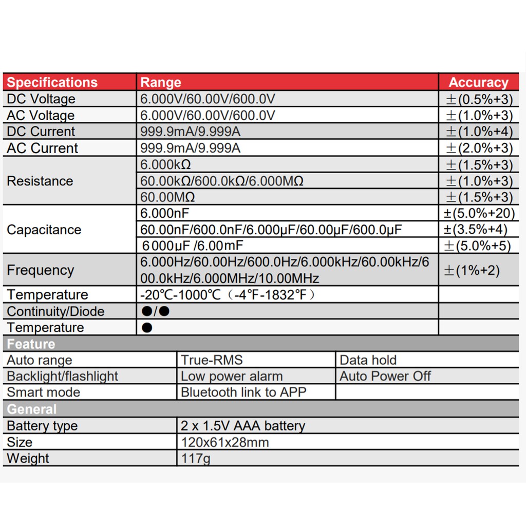 Zoyi ZT-5B Smart Avometer Multitester Multimeter 60MQ 6000uf HZ AC DC Capacitor RMS Digital