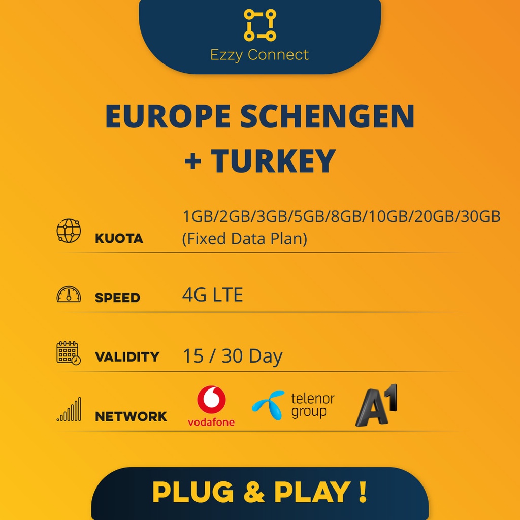 PROMO SIMCARD 1GB 15 DAYS EUROPE, Swiss &amp; Turkey 4G+ network simcard Eropa