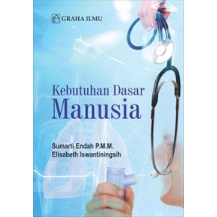 Kebutuhan Dasar Manusia