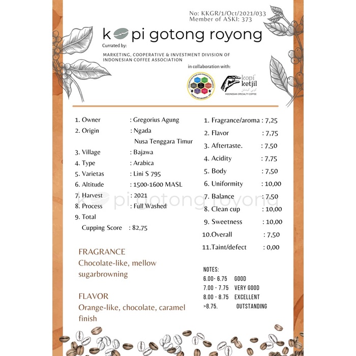 

Kopi-Biji- Green Bean Ngada Bajawa Flores -Biji-Kopi 750 Minuman-Makanan-Minuman
