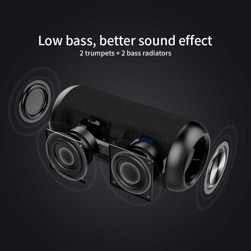 MIFA A8 Bluetooth Speaker 30W Stereo IPX7 Wireless portable alt F7