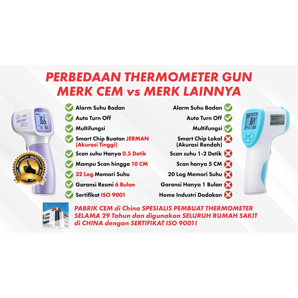 Termometer Digital Infrared Thermometer Gun CEM DT 8806S Alat Pengukur Suhu Badan