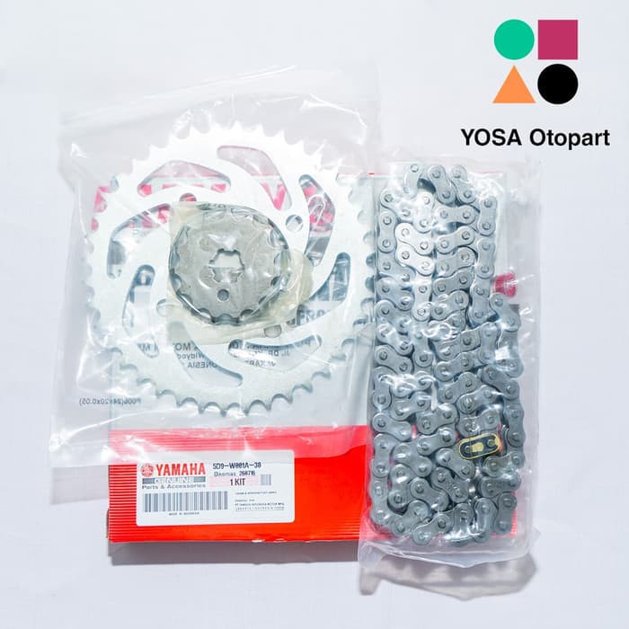 SET SALIB ROBOT
JUPITER itemprop name GEAR
Z