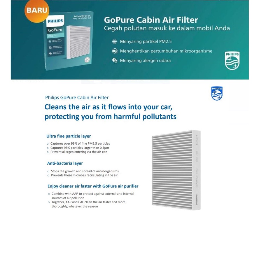 FILTER AC - AVANZA 2004 - 2018 - CABIN AIR FILTER - PHILIPS GOPURE