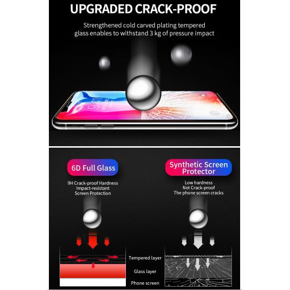 Tempered Glass iPhone XR ROCK HD Full 0.26MM iPhone XR