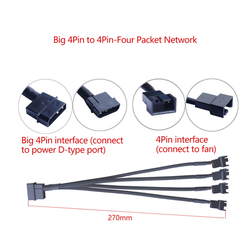 Btsg Power Supply Plug Cooler Cooling Fan Adapter Kabel Splitter Untuk Komputer PC Untuk