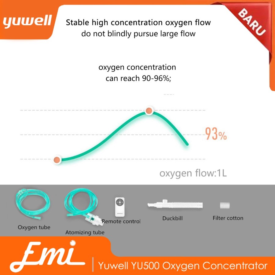 Yuwell YU300 / YU500 Oxygen Concentrator Homecare Mesin Generator Oksigen