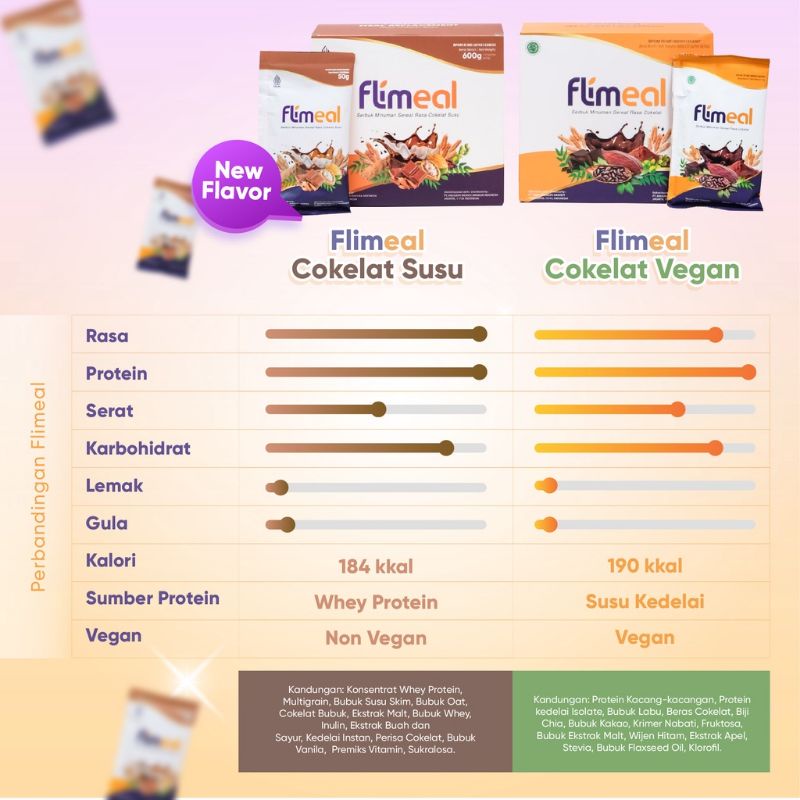 FLIMTY FLIMEAL MEAL REPLACEMENT RASA COKLAT BY FLIMTY - MINUMAN PENGGANTI MAKAN