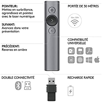 Logitech Spotlight Wireless Presentation Remote - SLATE- Laser Pointer