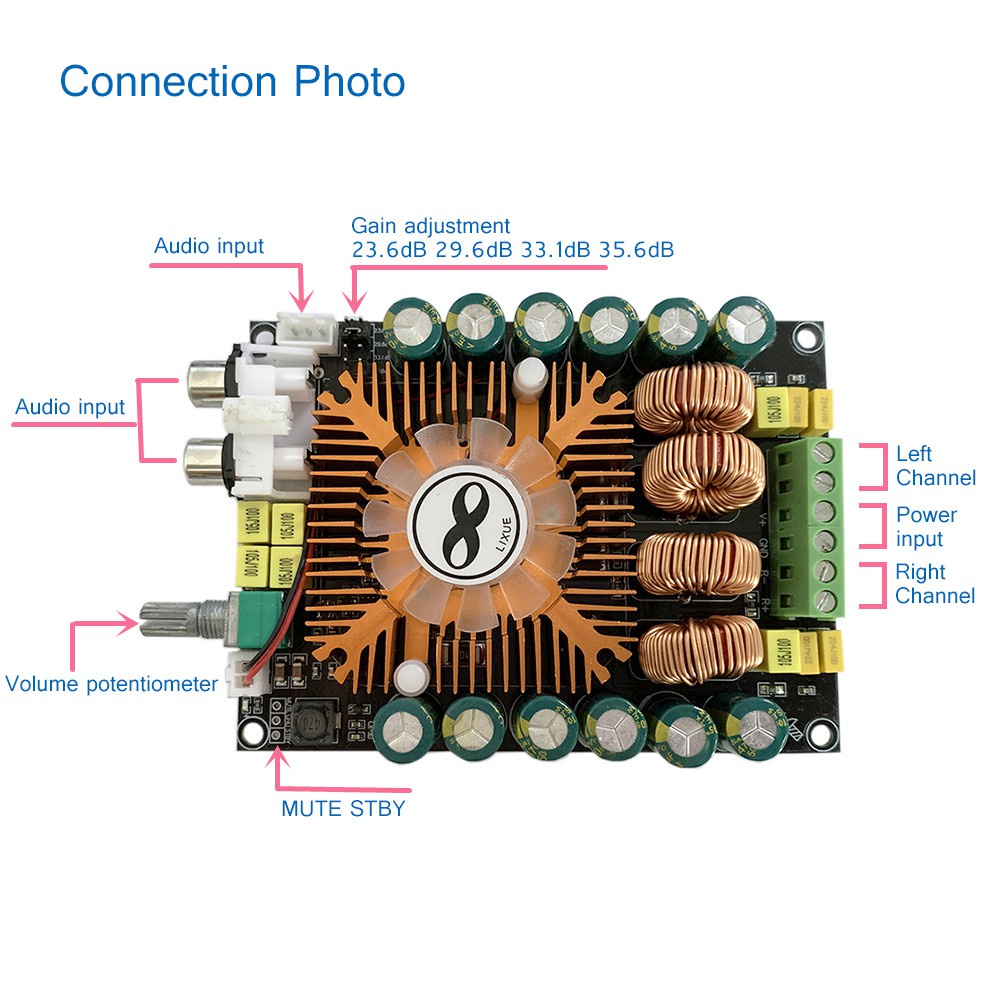 TDA7498E Daya Tinggi Digital Power Amplifier Papan 2.0HIFI Stereo Daya Tinggi 160W * 2 Dukungan BTL220W Kit Power Amplifier