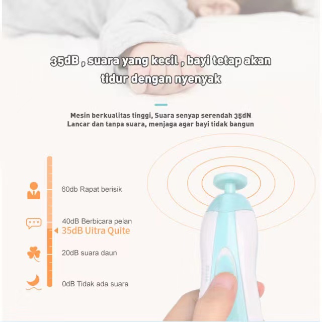YOPPO BABY |  Baby Care Electric Nail Trimmer Grinding Gunting Kuku Bayi Elektrik