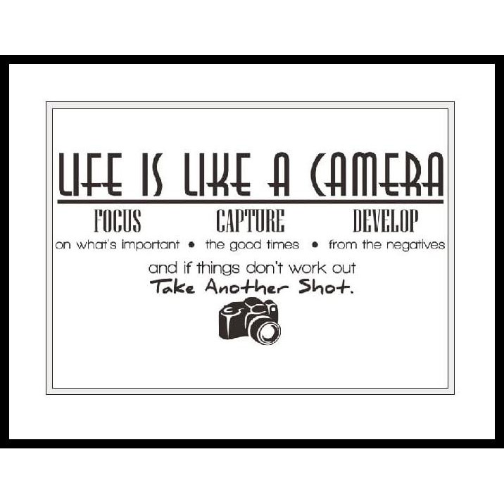 Jual POSTER QUOTES LIFE IS LIKE CAMERA A4 DEKORASI DINDING RUMAH KANTOR CAF Shopee Indonesia