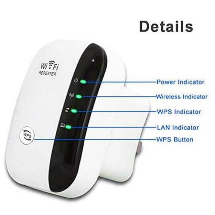 Router Penangkap Sinyal Wifi Repeater 300Mbps Router  Wireless Access Point