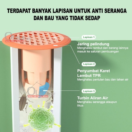 Saringan Pembuangan Lubang Kamar Mandi Penutup Drainase Kamar Mandi Anti Bau Dan Serangga Kecoa Floor Drain Odour Trap Filter