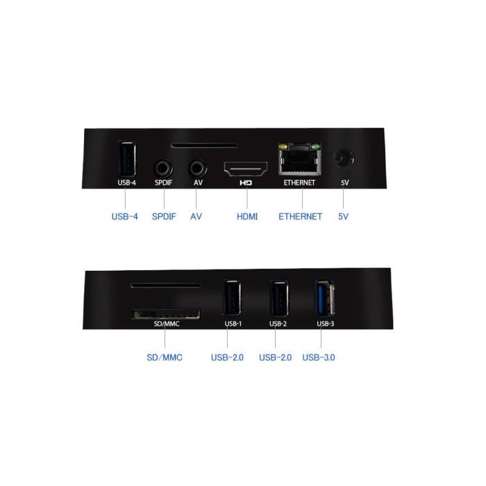 Android Tv Box A5X Max Mini 7.1 Dual Wifi Bluetooth Ram 4G/32G