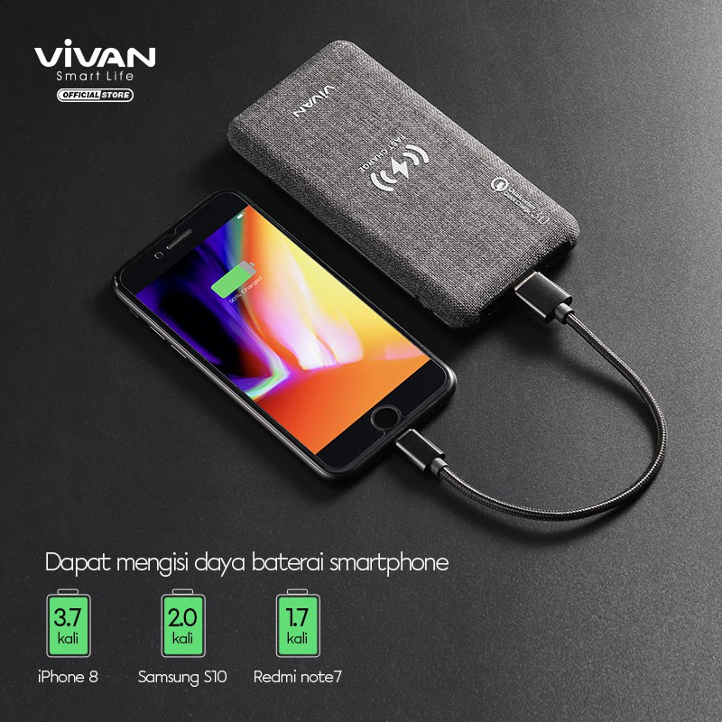 Powerbank Wireless Charging VIVAN VPB-W10 Power Bank 10000mAh PD 3.0 + Kabel Type C to Type C