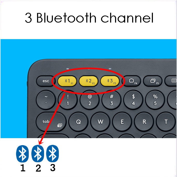 Keyboard Bluetooth Multimedia Logitech K380