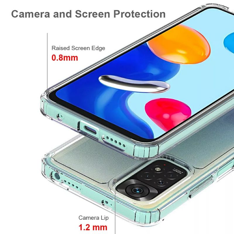 Case XIAOMI REDMI NOTE 11 Note 11s 4G 9 Note 9 Note 9 Pro NOTE 9 Pro max PREMIUM CLEAR SOFT CASE Bening Transparan Casing