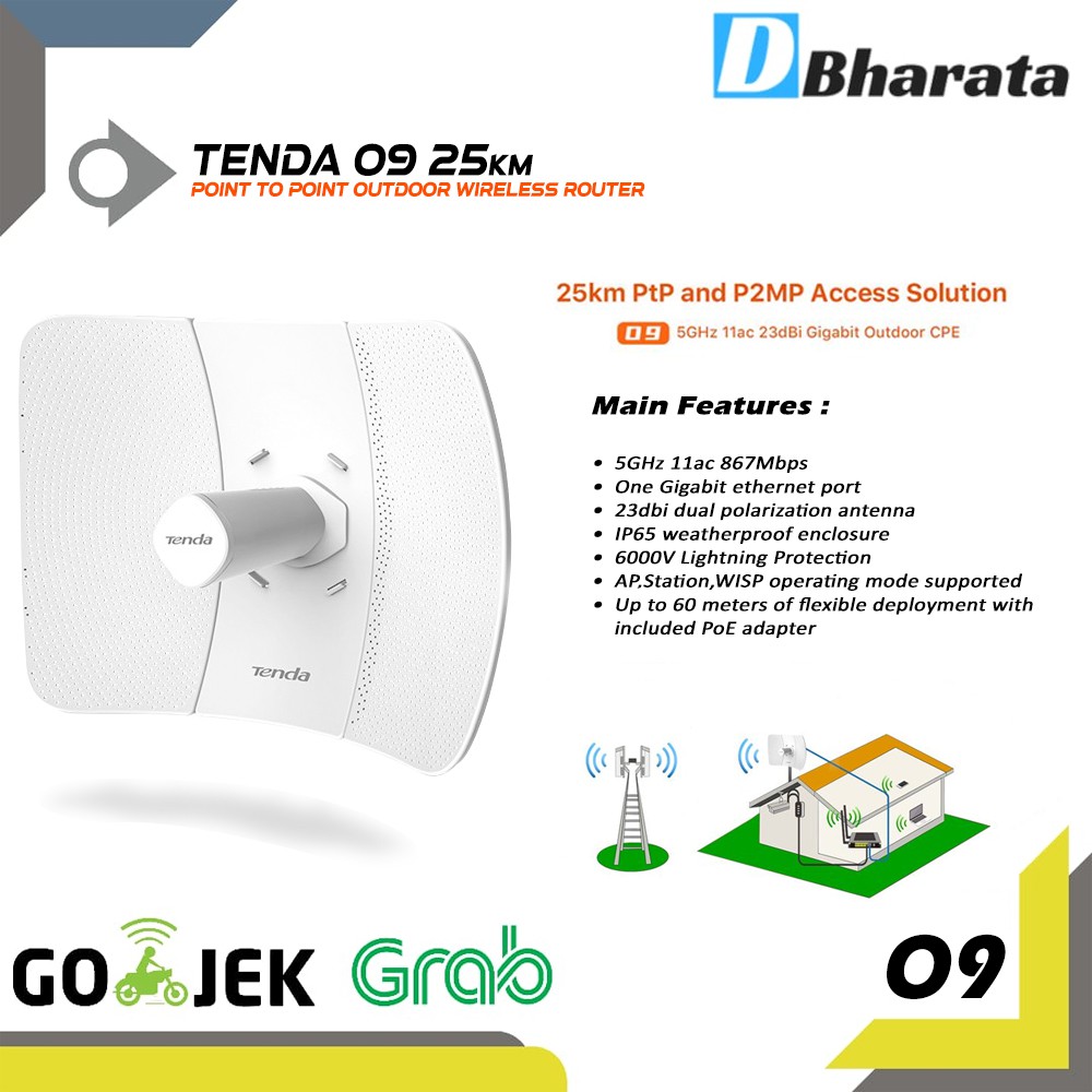 Terbaru!! Tenda O9 5Ghz 11ac 23dBi Gigabit Point to Point 25Km Outdoor CPE