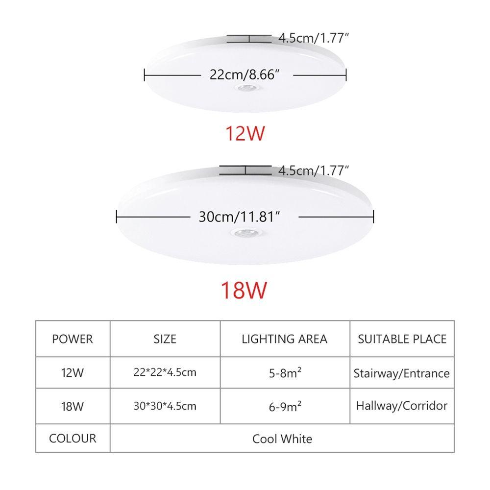 [Elegan] Lampu Plafon Untuk Kamar Lorong Koridor Putih Dingin Sensor Gerak Ceiling Lamp