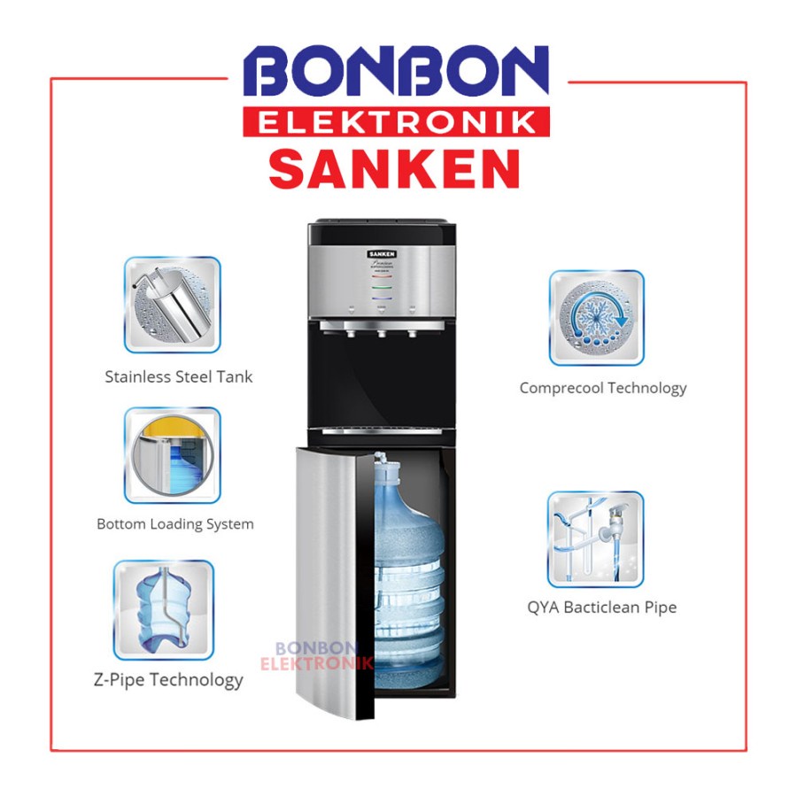 [GOSEND/GRAB] Sanken Dispenser Galon Bawah HWD-C580S-BK / HWDC 580 SBK / HWDC580SBK