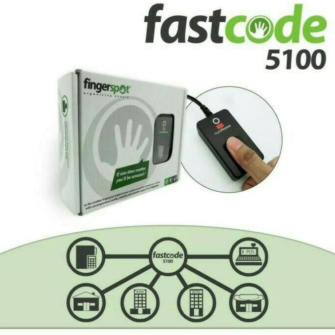 Fingerspot Fastcode u are u 5100 (Fastcode SDK + U.are.U 5100 sensor) stock ada