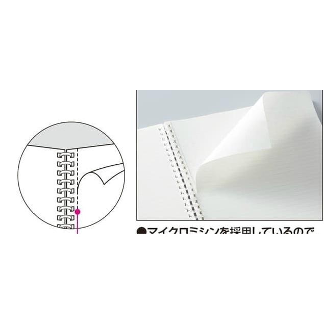 

KOKUYO SOFT RING NOTEBOOK DOTTED ! SIZE-B5 KODE : S-SV508WT-T