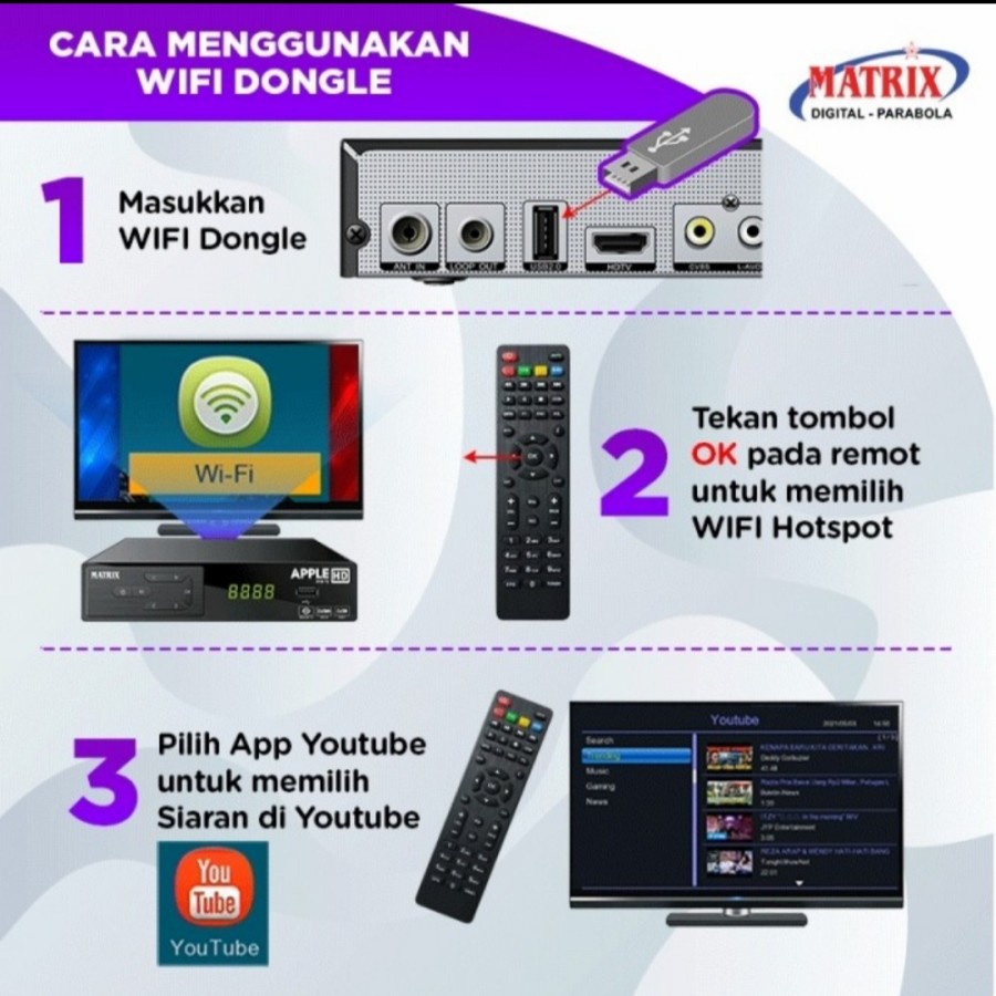 Receiver TV Set Top Box DVBT2 Matrix Apple HD TV Digital DVB T2 - Bisa Youtube