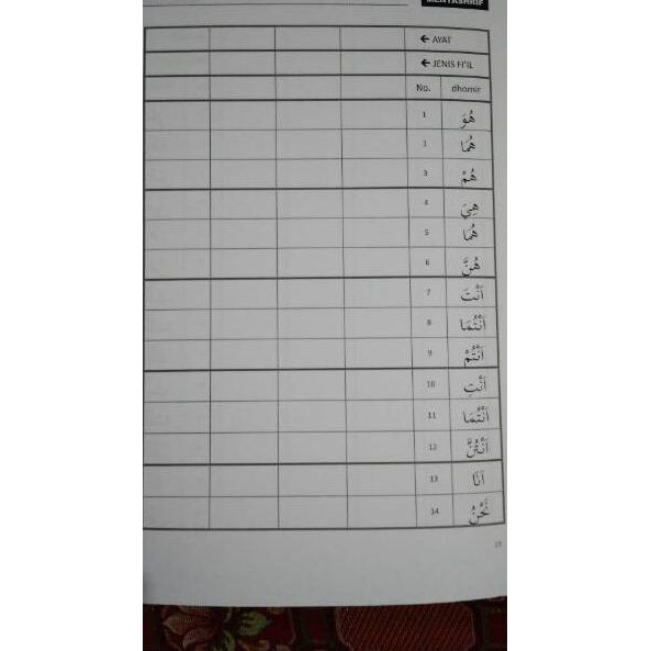 ☎[SHOPPP]✔️ - Buku Tamyiz Level 2