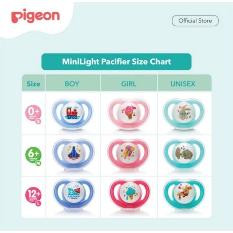 Pigeon Minilight Pacifier - Empeng Bayi - Pigeon Empeng Bayi