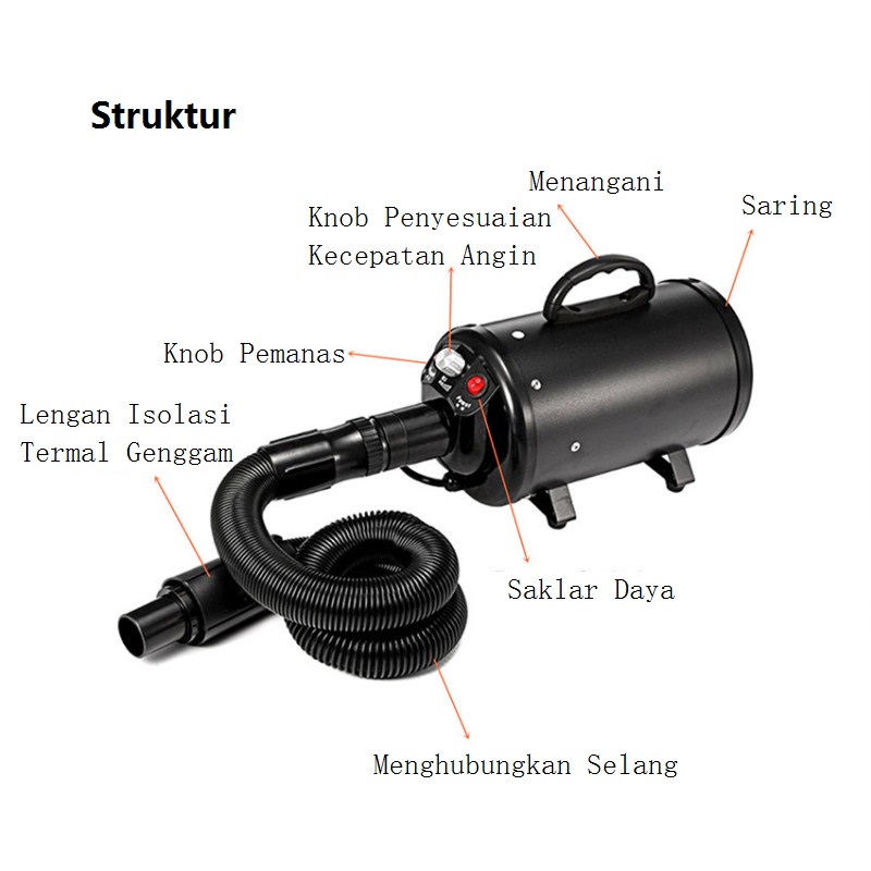 Pet Dryer Professional 2800W High Power Alat Pengering Bulu Hewan Mesin Hand Blower Mini Tangan Pembersih Grooming Untuk Anjing Dan Kucing Perlindungan Suhu