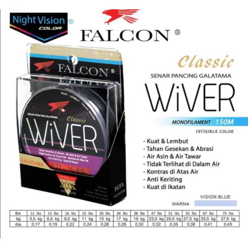 SENAR FALCON WIVER 150 METER