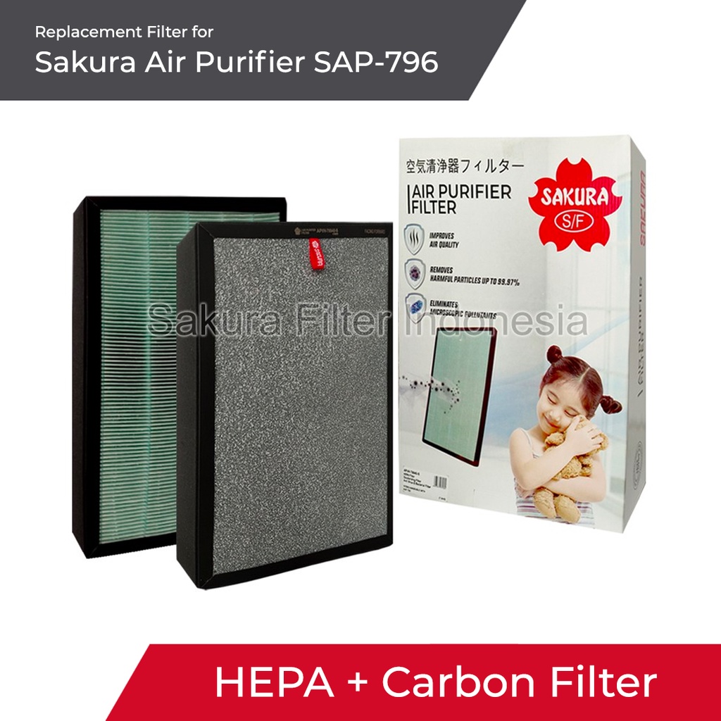 Filter HEPA + Carbon Filter Sakura Air SAP-796 APVH-79940-S
