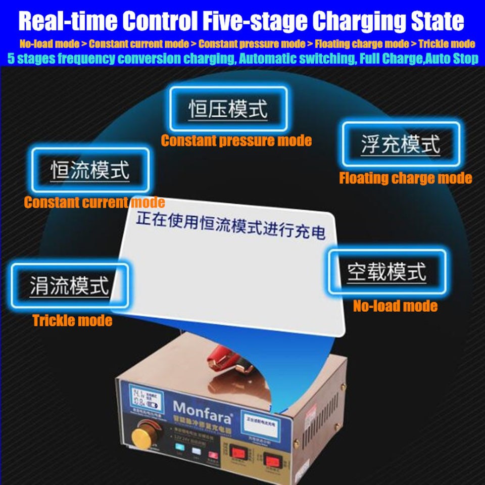 Charger Aki Mobil Lead Acid Smart Battery Charger 12V24V 6-400AH