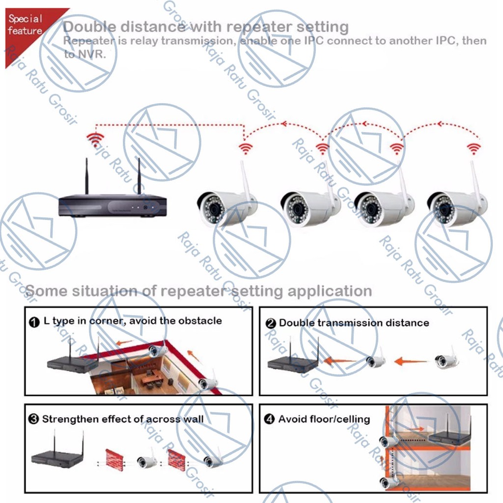 PAKET CCTV NVR KIT 4 Kamera CCTV atau 2 Kamera CCTV WIRELESS CCTV WIFI IP CAM CCTV 1080P MIC AUDIO-3