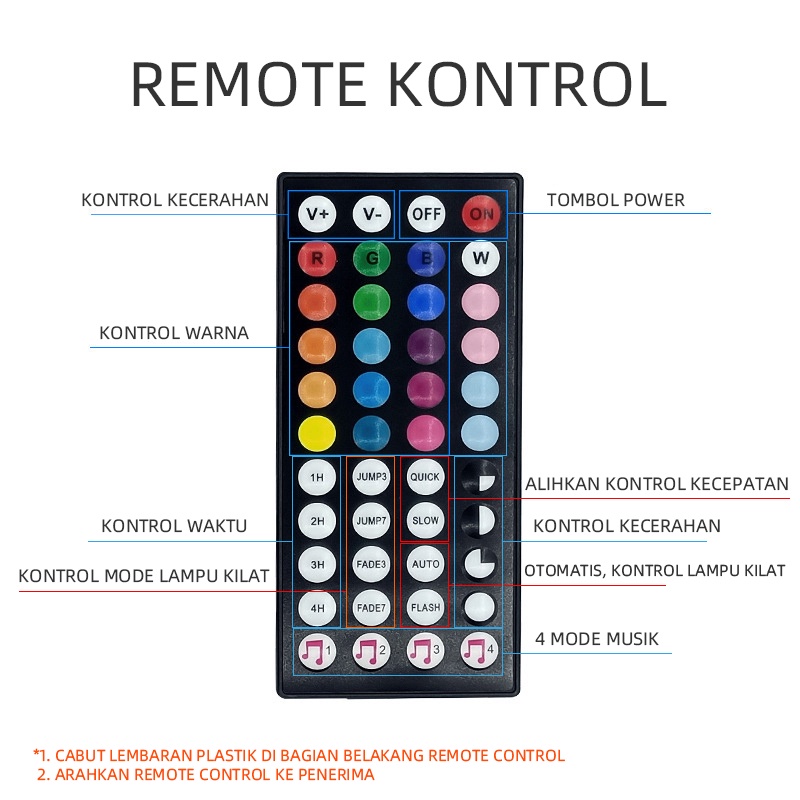 strip lampu 5050RGB 15 meter Papan telanjang + musik 44IR + catu daya/sensor music/Pencahayaan Pesta/Rumah