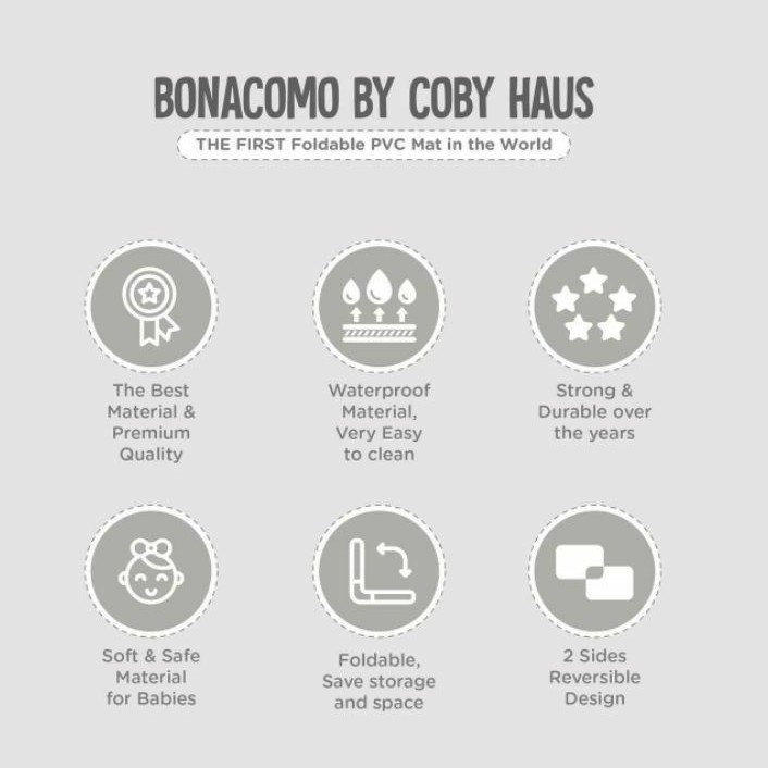 Bonacomo by coby haus Indonesia folding playmat pertama matras lipat bahan PVC 1.5cm