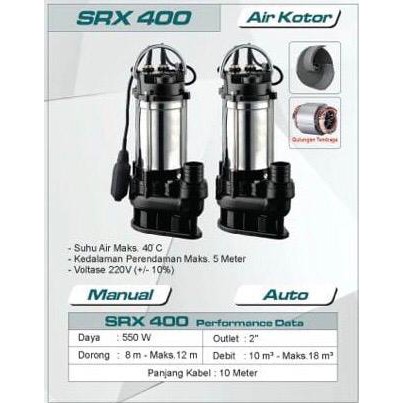Promo Yamamax Srx 400 Pompa Celup Air Kotor Keruh Manual Submersible Pump Stainless